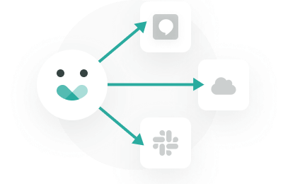 外部サービス連携