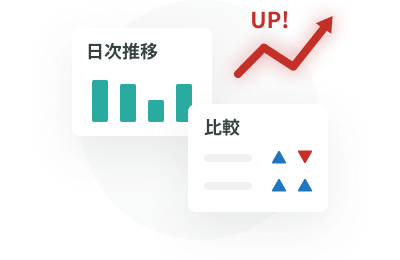 アクション詳細分析