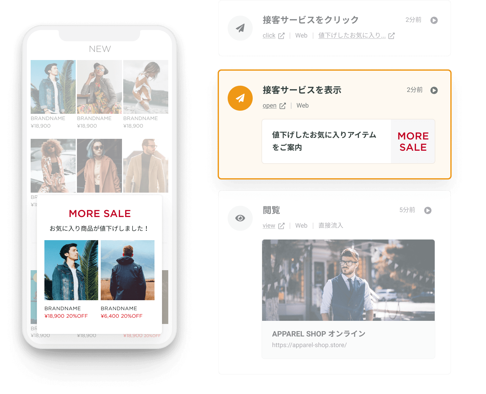 顧客に合わせて最適なご案内ができる