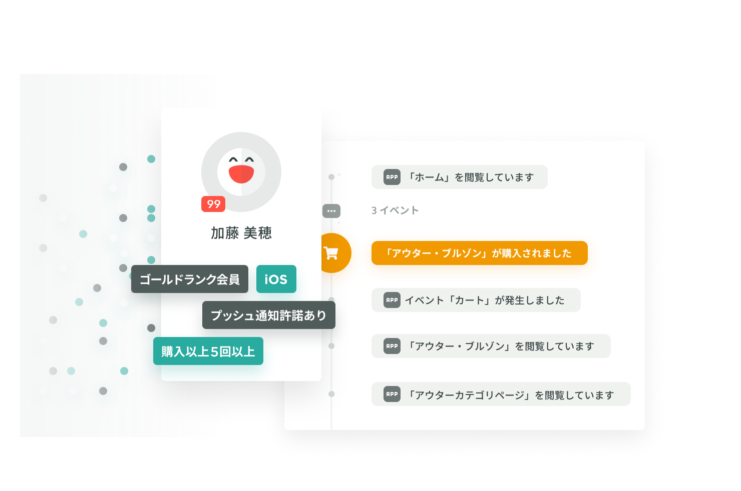 ユーザーストーリーでひとりを深く、直感的に理解
