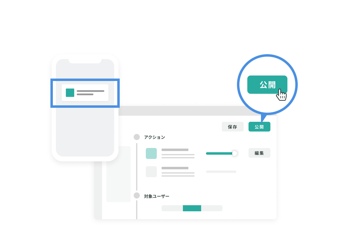 大事な情報をすぐに配信