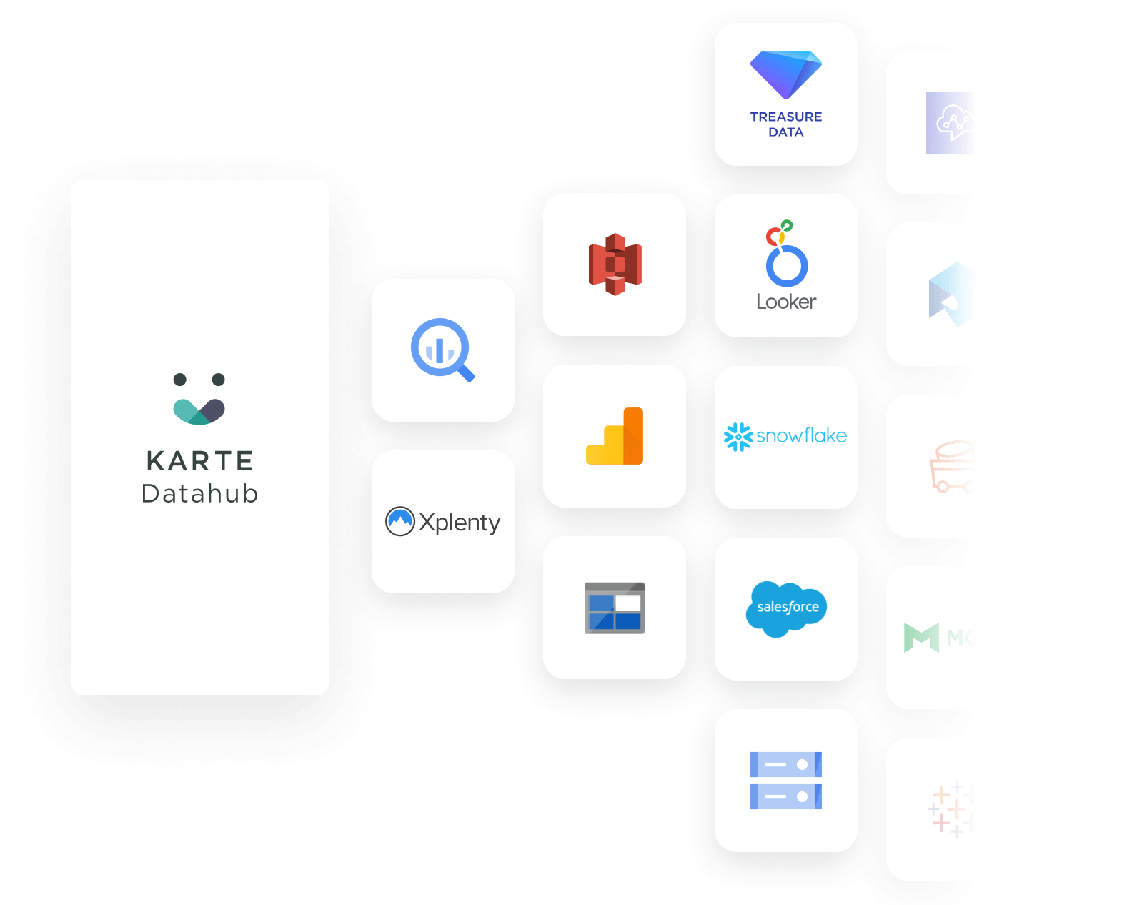 社内外の多種大量なデータを柔軟に連携できる