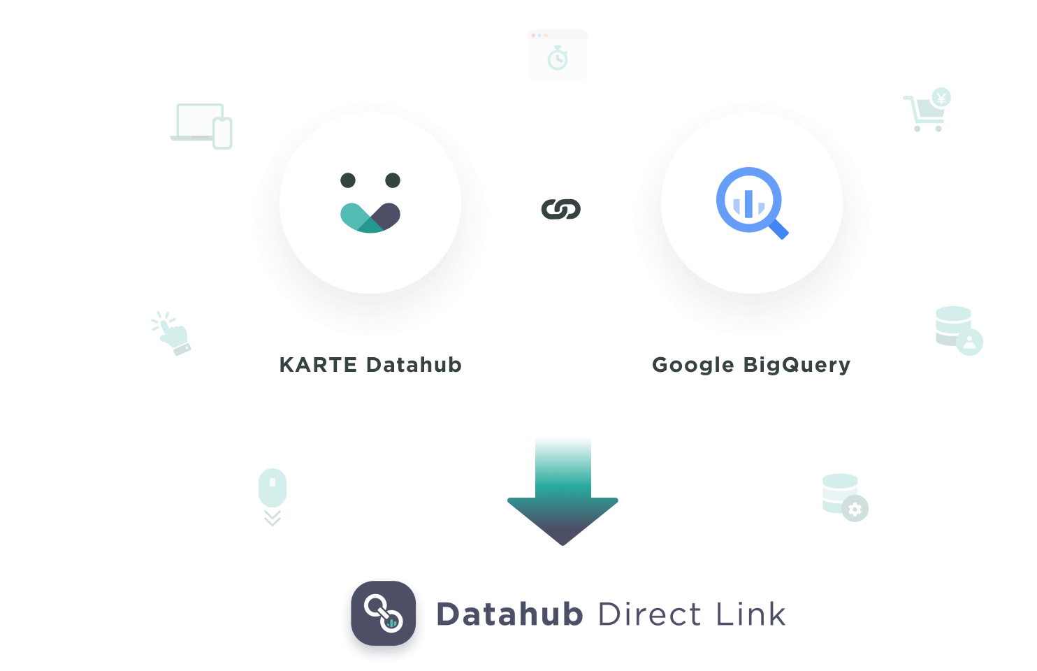 Google BigQueryとシームレスに連携