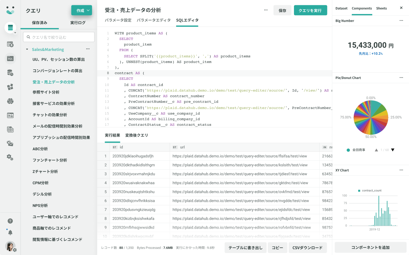 KARTEデータハブクエリ画面