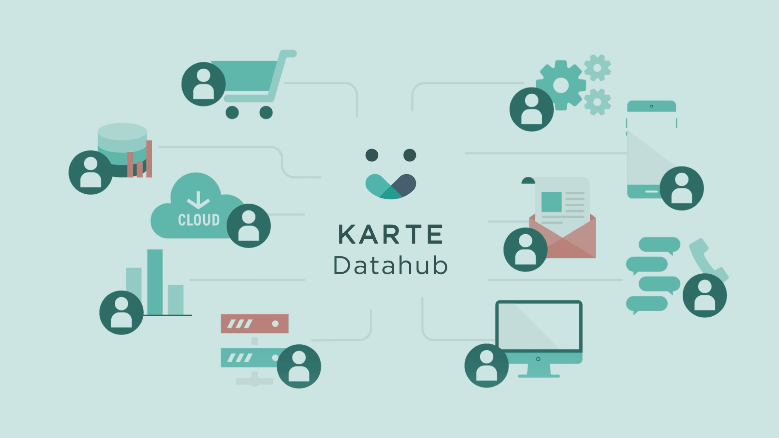 プロダクトツアーのサムネイル