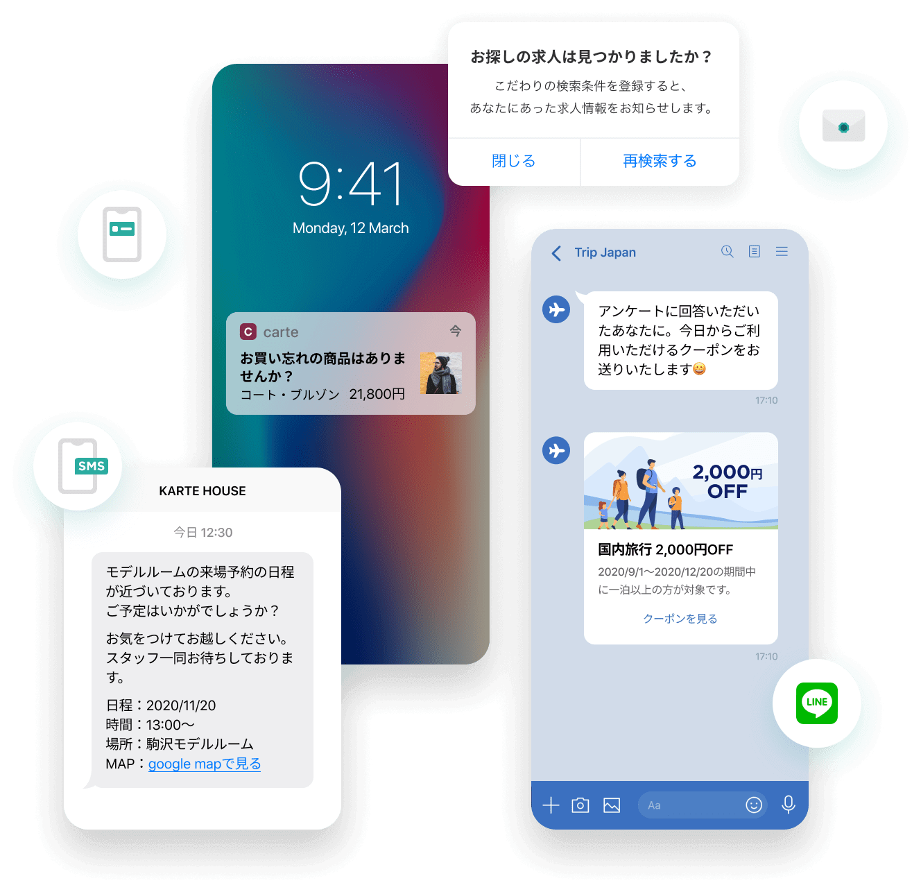 あらゆるチャネルでメッセージを届ける