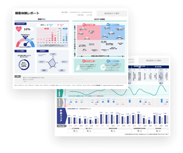 自社サービスの強み・弱みを明確に特定するレポート