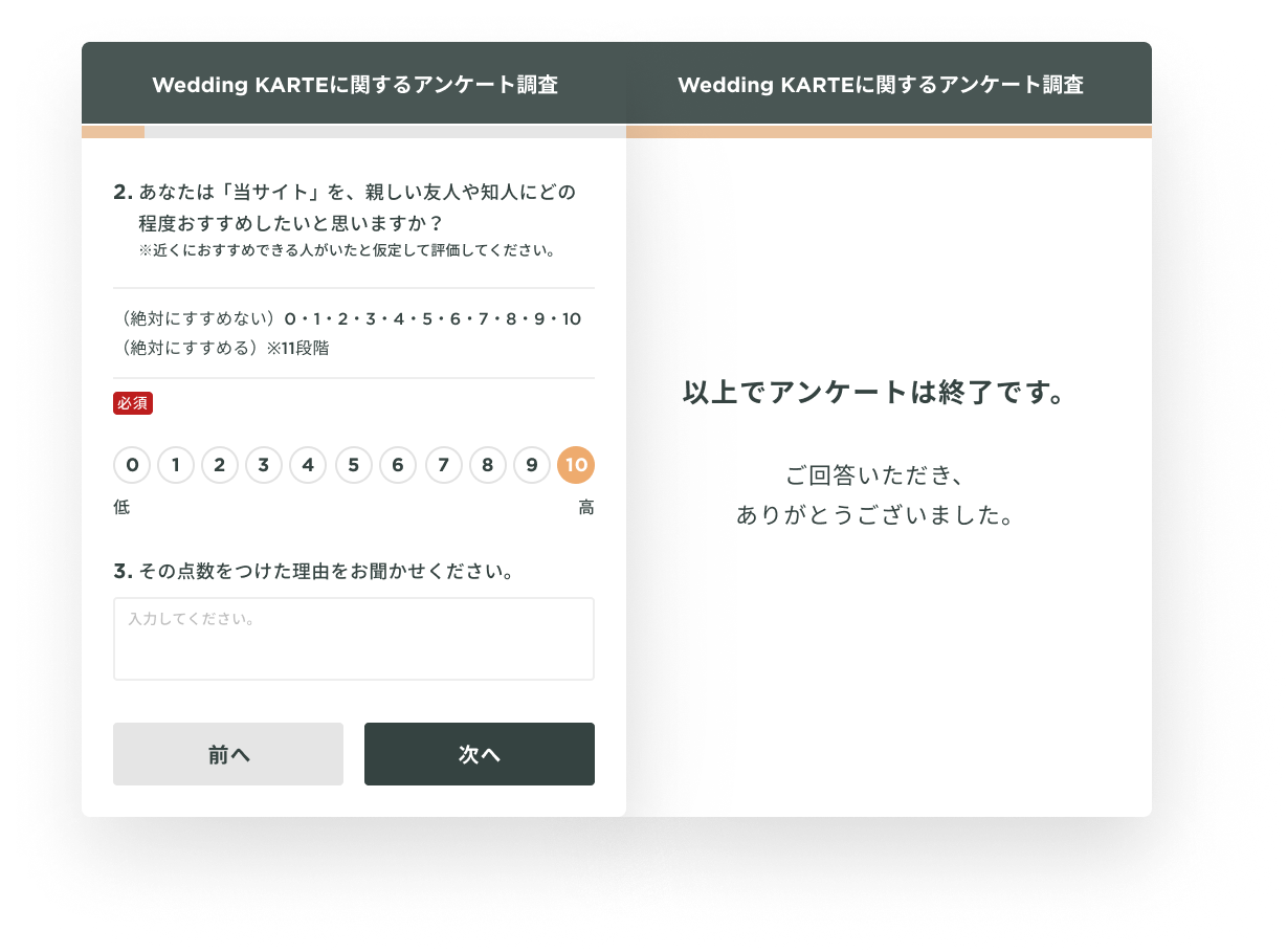 NPS®を中心とした、シンプルかつ正確なアンケート